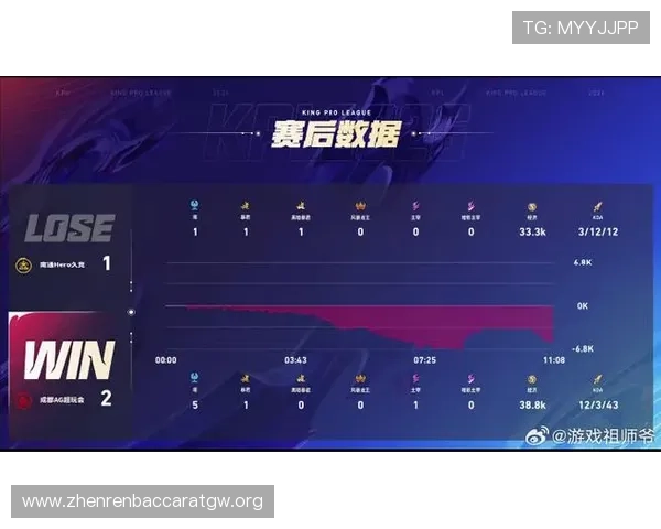 AG真人厅最新玩法介绍：提升您的游戏体验与获胜几率